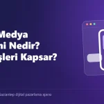 Sosyal Medya Yönetimi Nedir? Hangi İşleri Kapsar? – Aydıngüler Medya